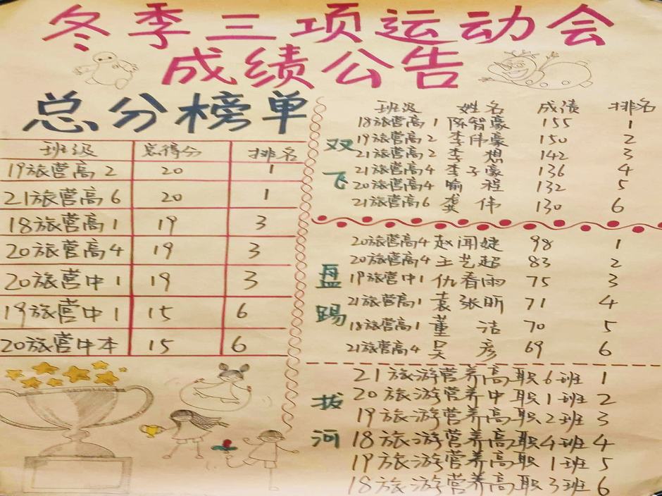 QQ图片20211130084953.jpg