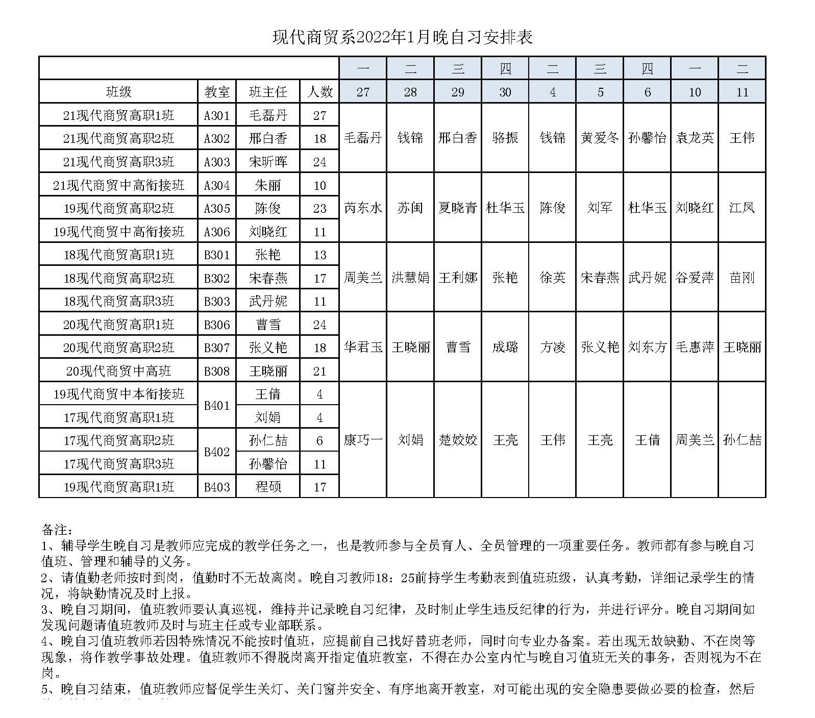 2021-2022第一学期现代商贸系晚自习值班安排表 - 1月份.jpg