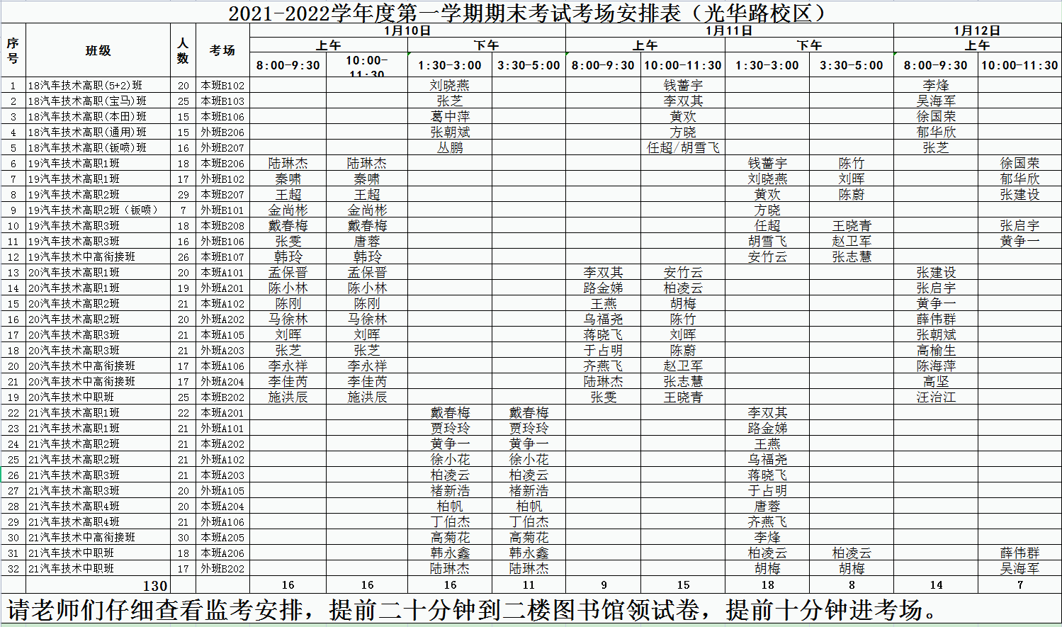 QQ图片20220107152802.png