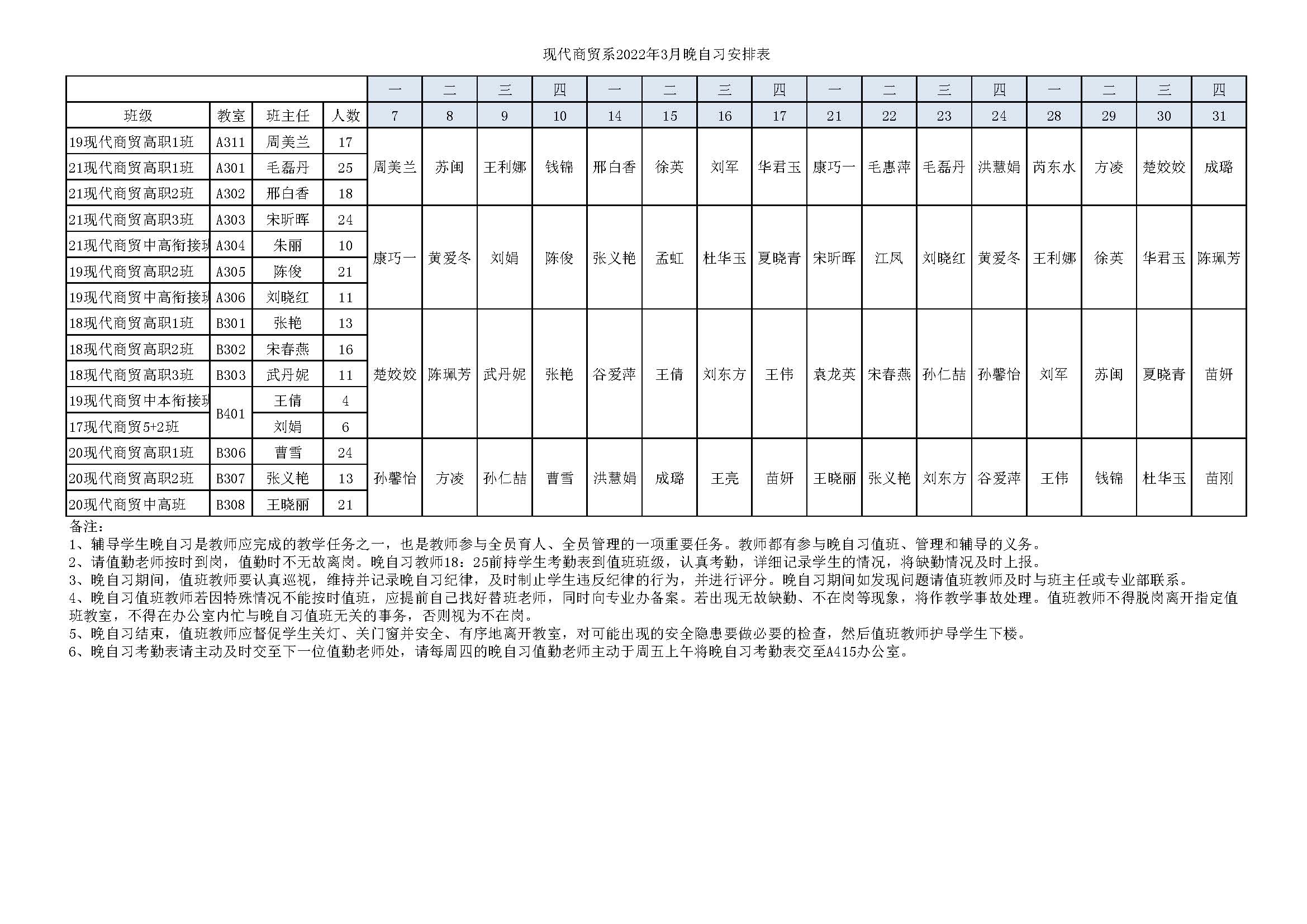 2021-2022第二学期现代商贸系晚自习值班安排表-3月份.jpg