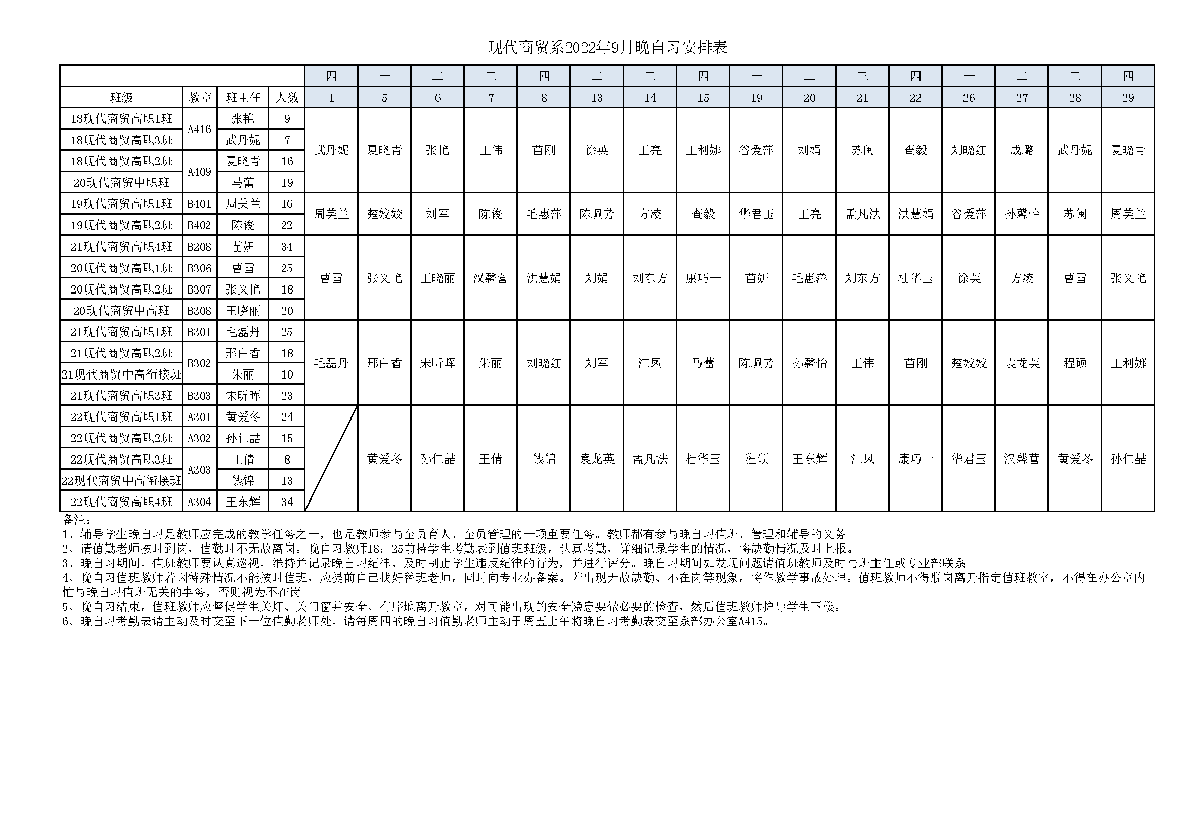 2022-2023第一学期现代商贸系晚自习值班安排表-9月份 - 上报.png