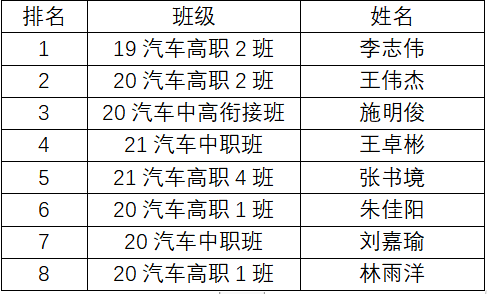 QQ图片20221215082012.png