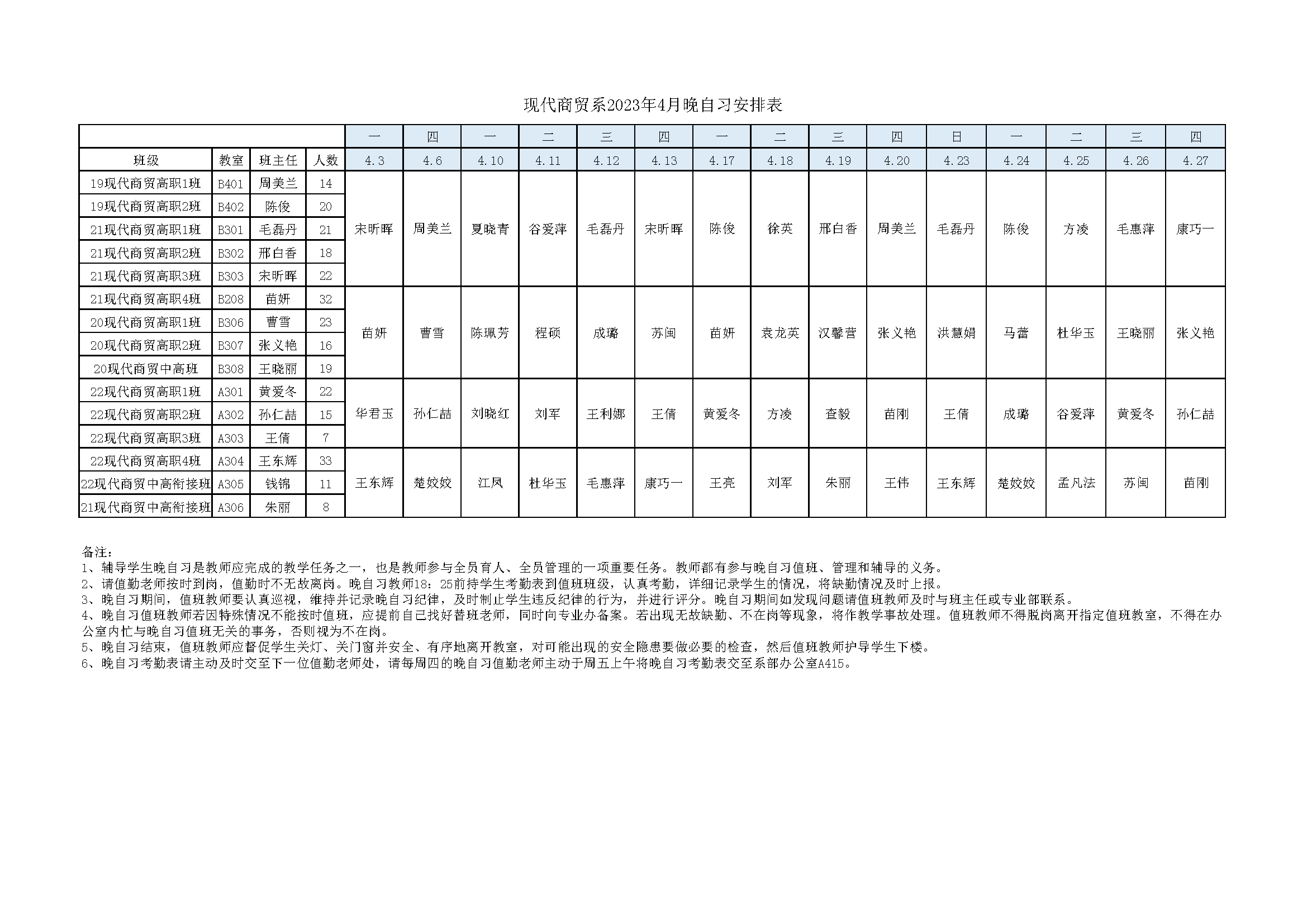 2022-2023第二学期现代商贸系晚自习值班安排表-4月份.png