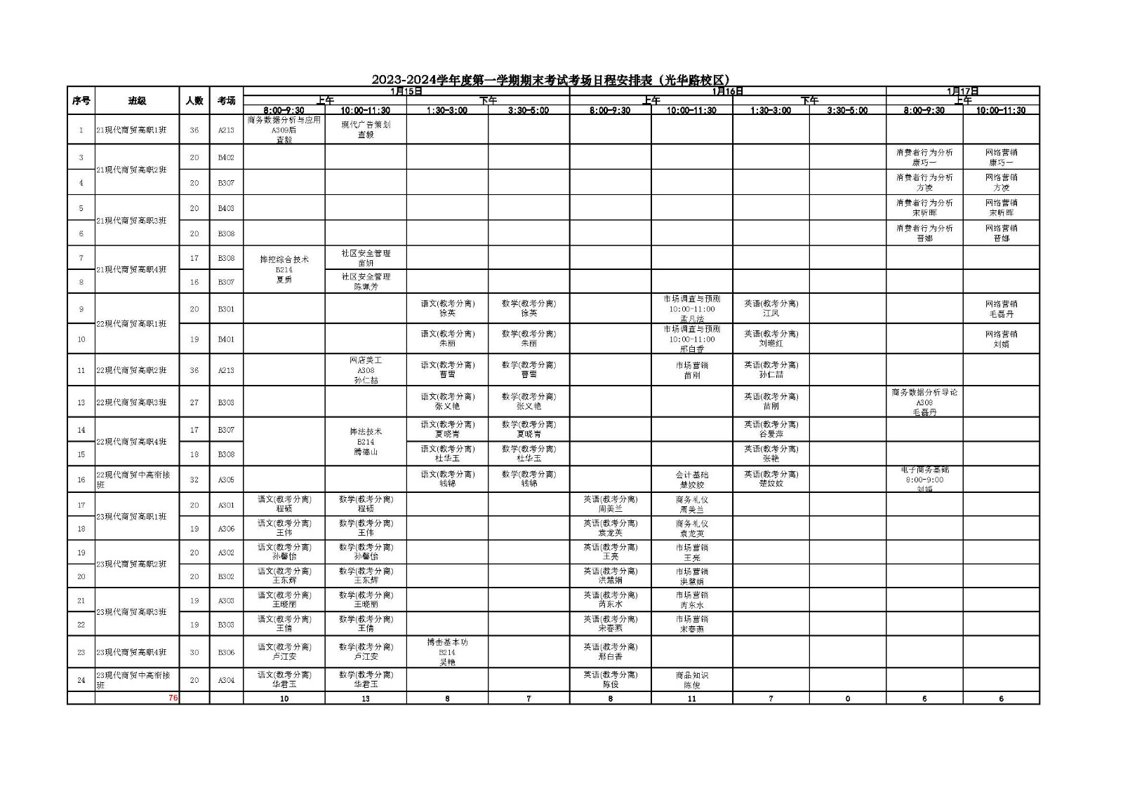 2023-2024学年度第一学期期末考试考场日程安排表（现代商贸系）.jpg