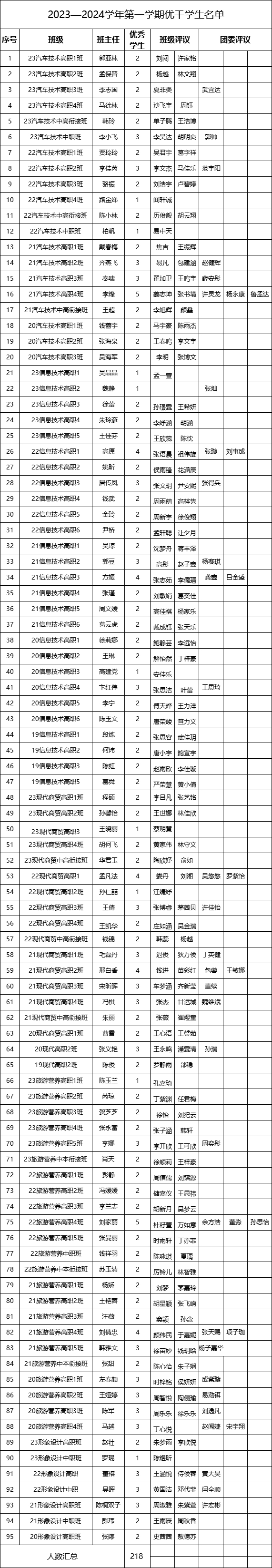 优干.png