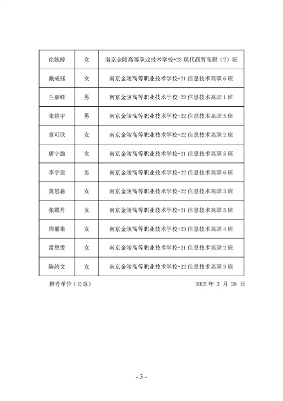2－2025区级三好生、优干、先进集体评比3.21+报批汇总表_页面_3.jpg